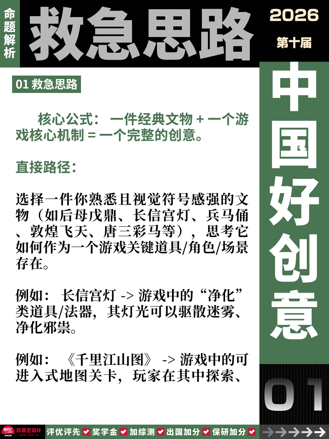 “天空盒・文物新生” 命题重点解析！