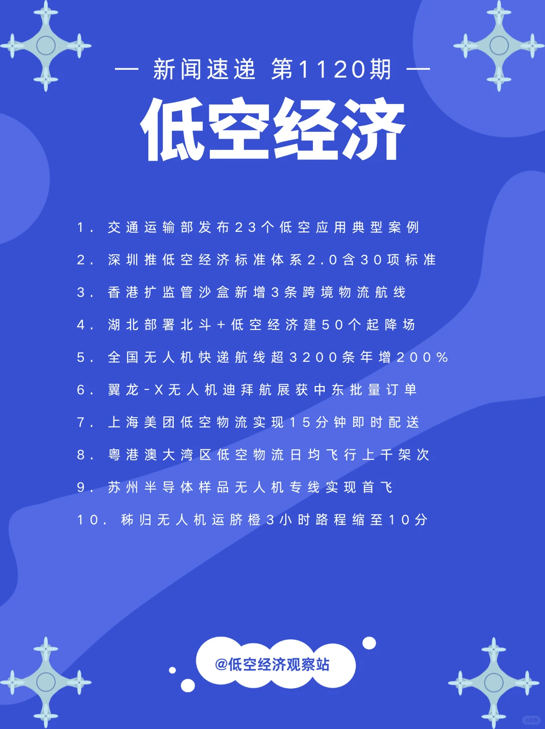 低空经济新闻速递1120期