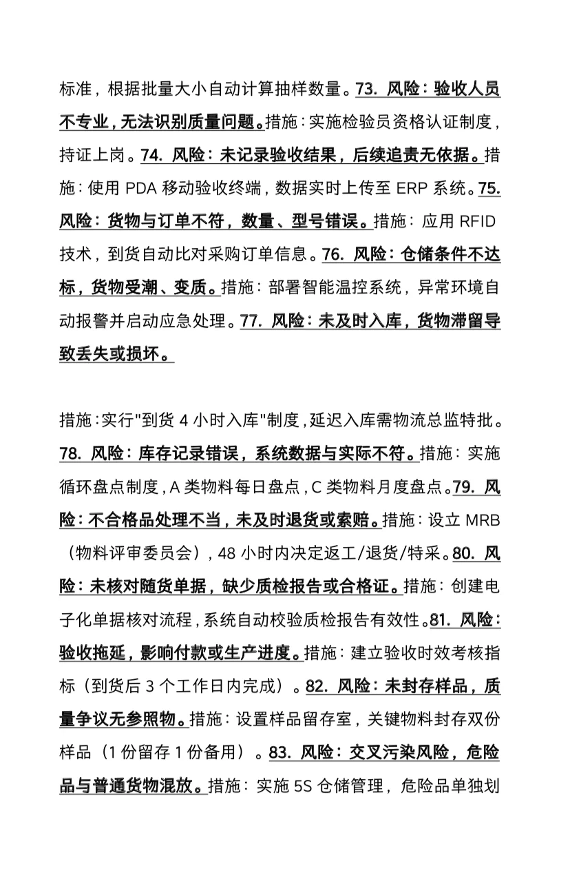 采购流程100个风险点及应对措施