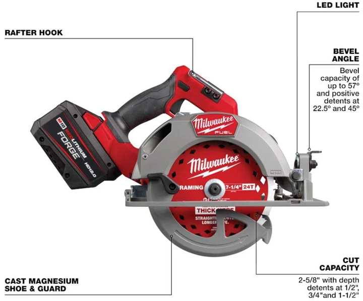 米沃奇Milwaukee十大新品一览（2024.11）