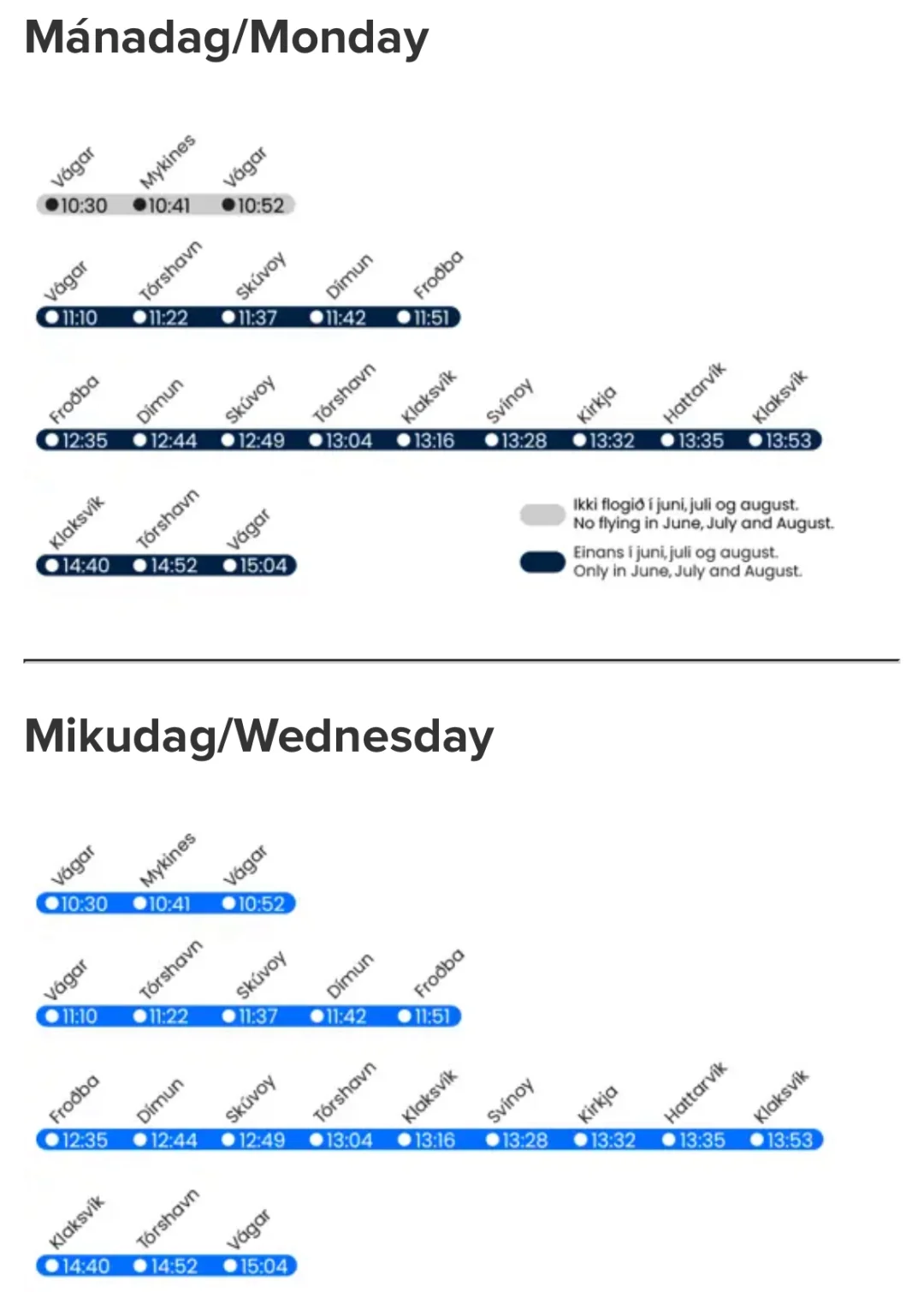 法罗群岛??低成本直升机体验攻略