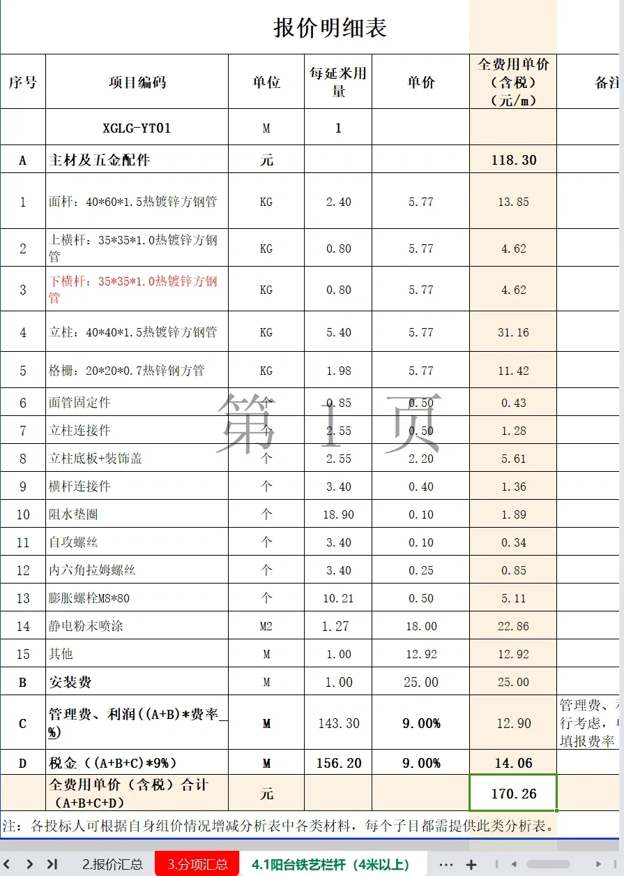 门窗、栏杆、雨棚、幕墙综合单价分析表