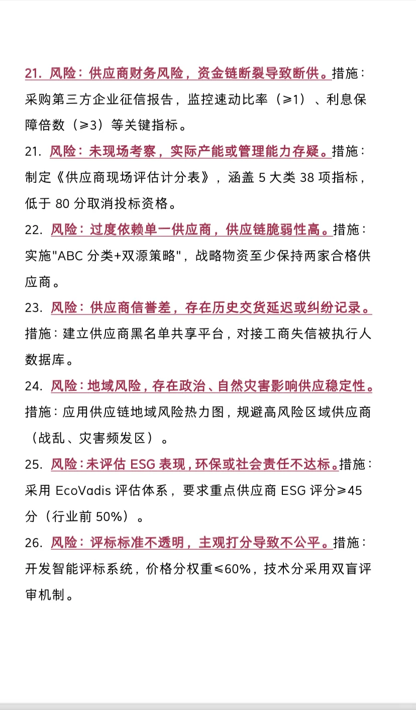 采购流程100个风险点及应对措施