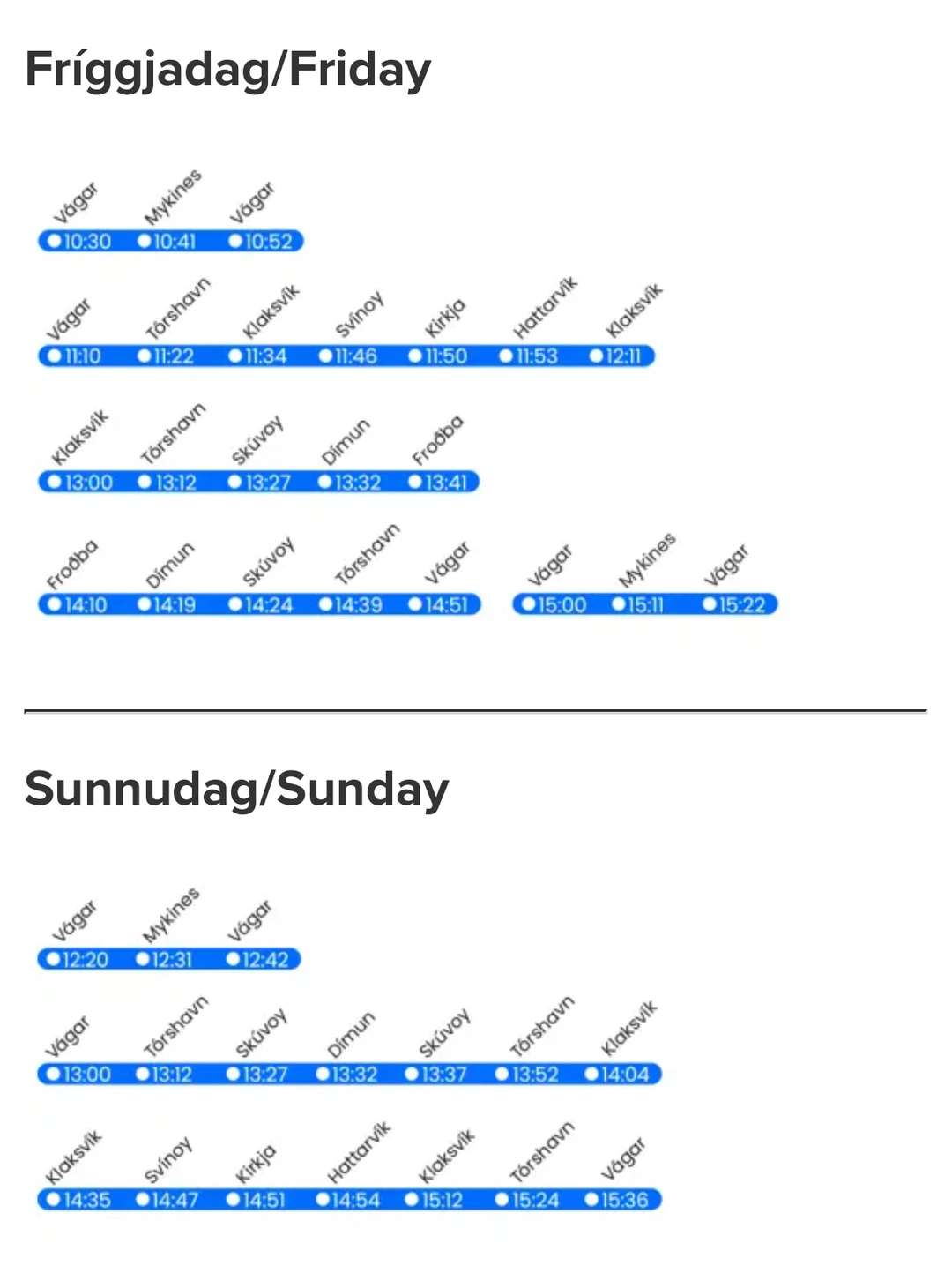 法罗群岛??低成本直升机体验攻略