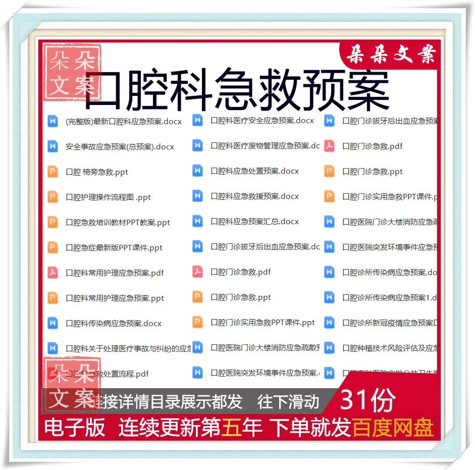 口腔科急救预案医疗废物事故应急处置流程