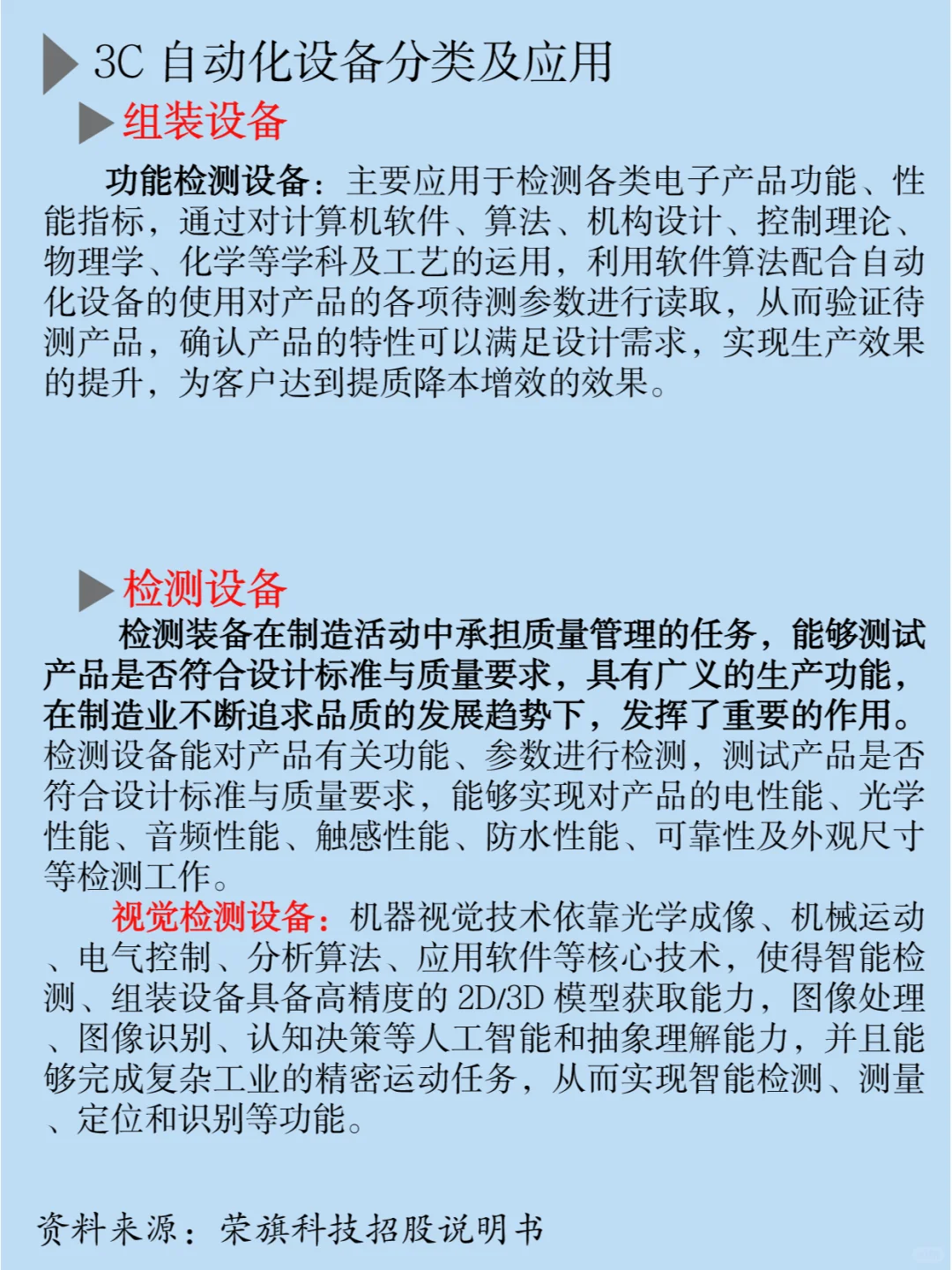 一天吃透一条产业链：消费电子自动化设备