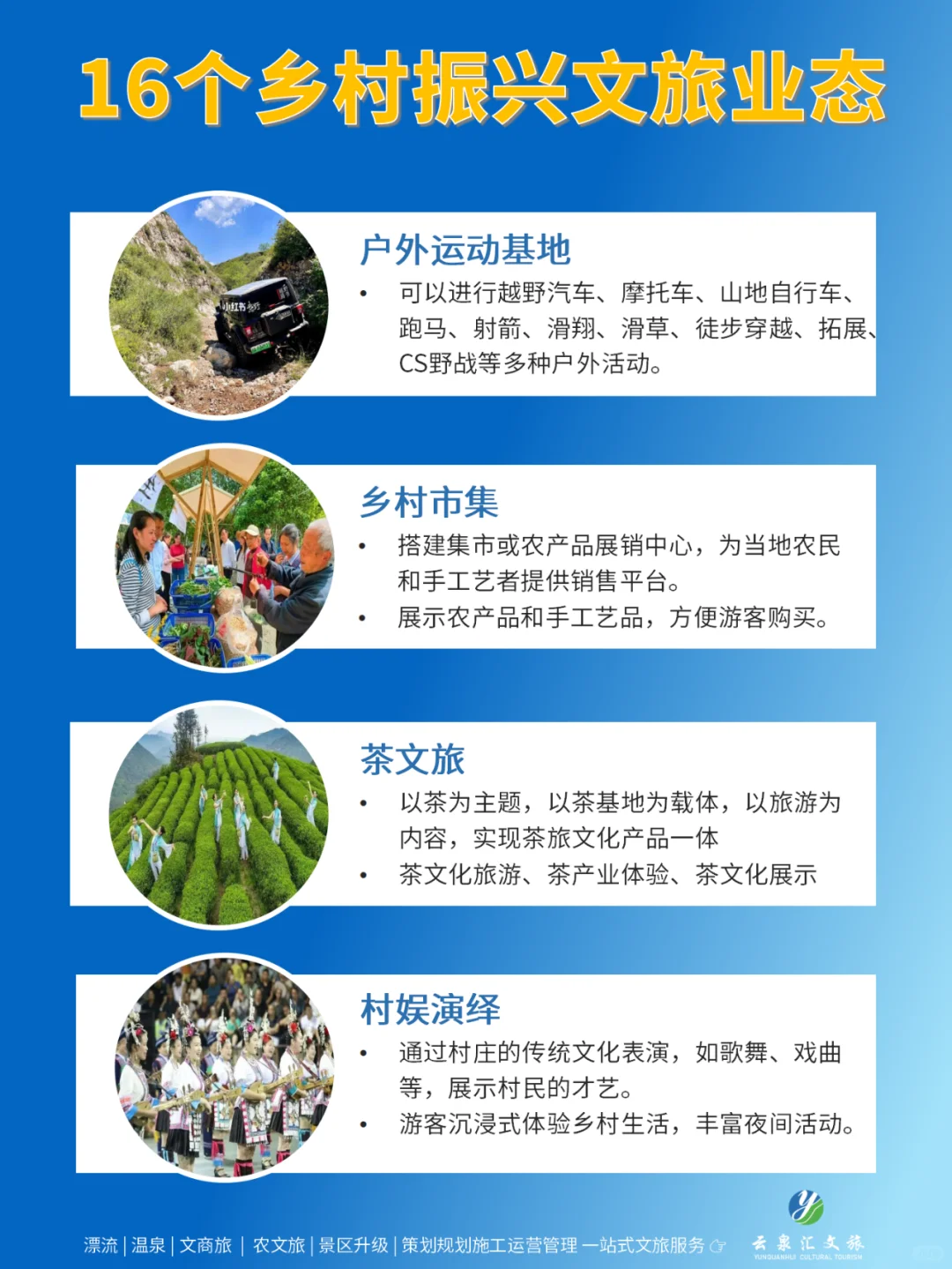 16个易落地、轻投资、回报快的农文旅业态