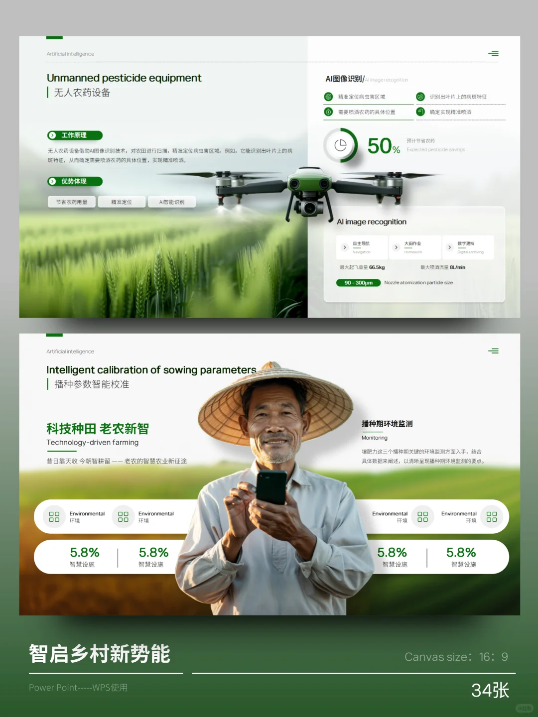 34张业智慧农业 低空经济 农业无人机 PPT