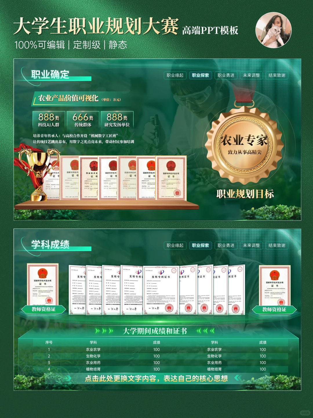 ? 职规PPT：评委如何看我的未来农业观