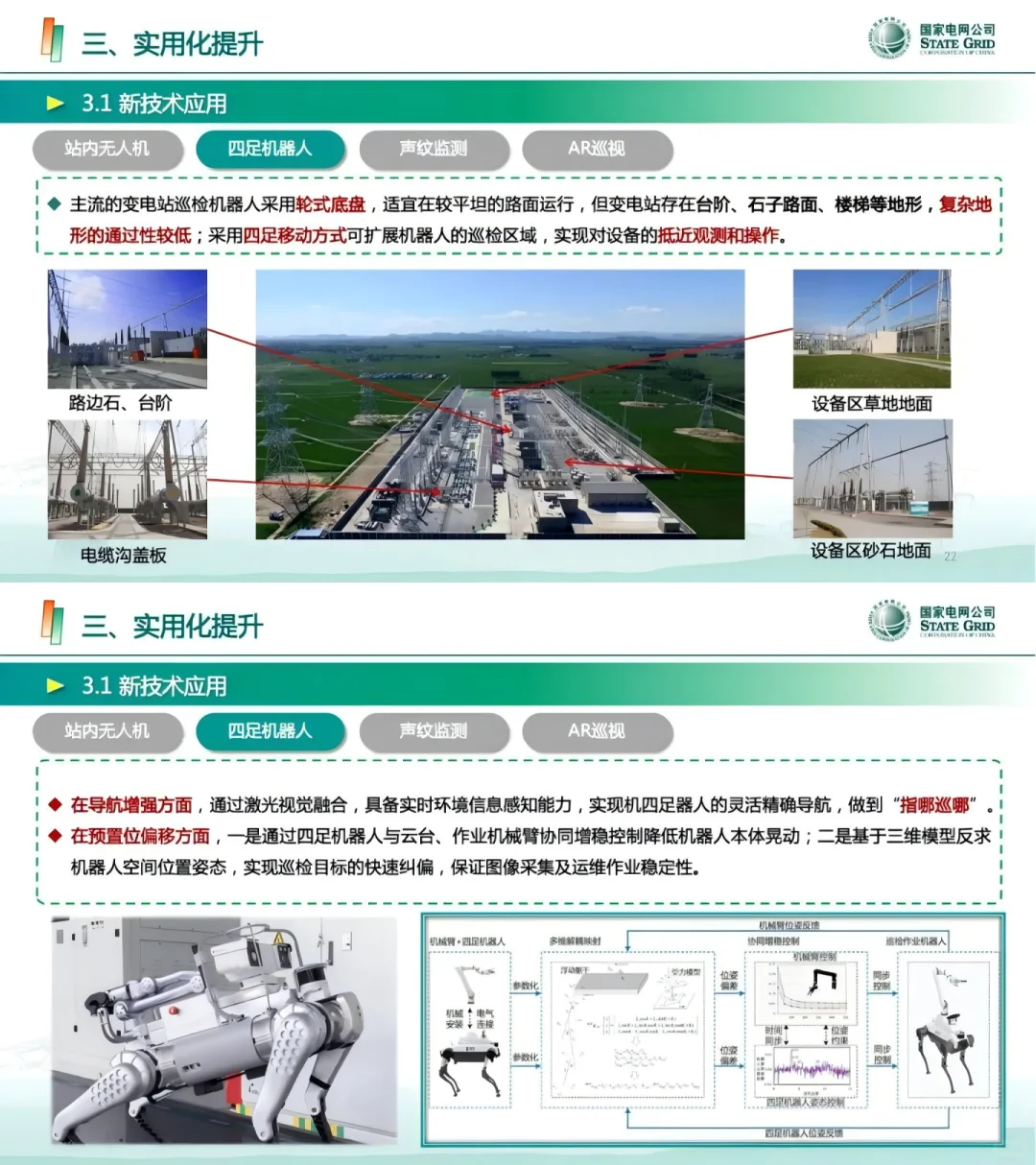 国网：智能巡视技术应用实用提升路径探索