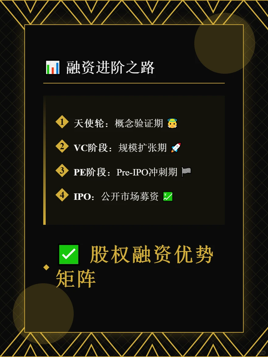 企业为什么要融资?股权融资是蜜糖还是毒药