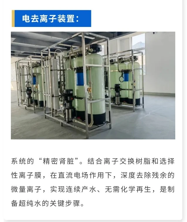 WDF！厂务水处理工程师既然这样