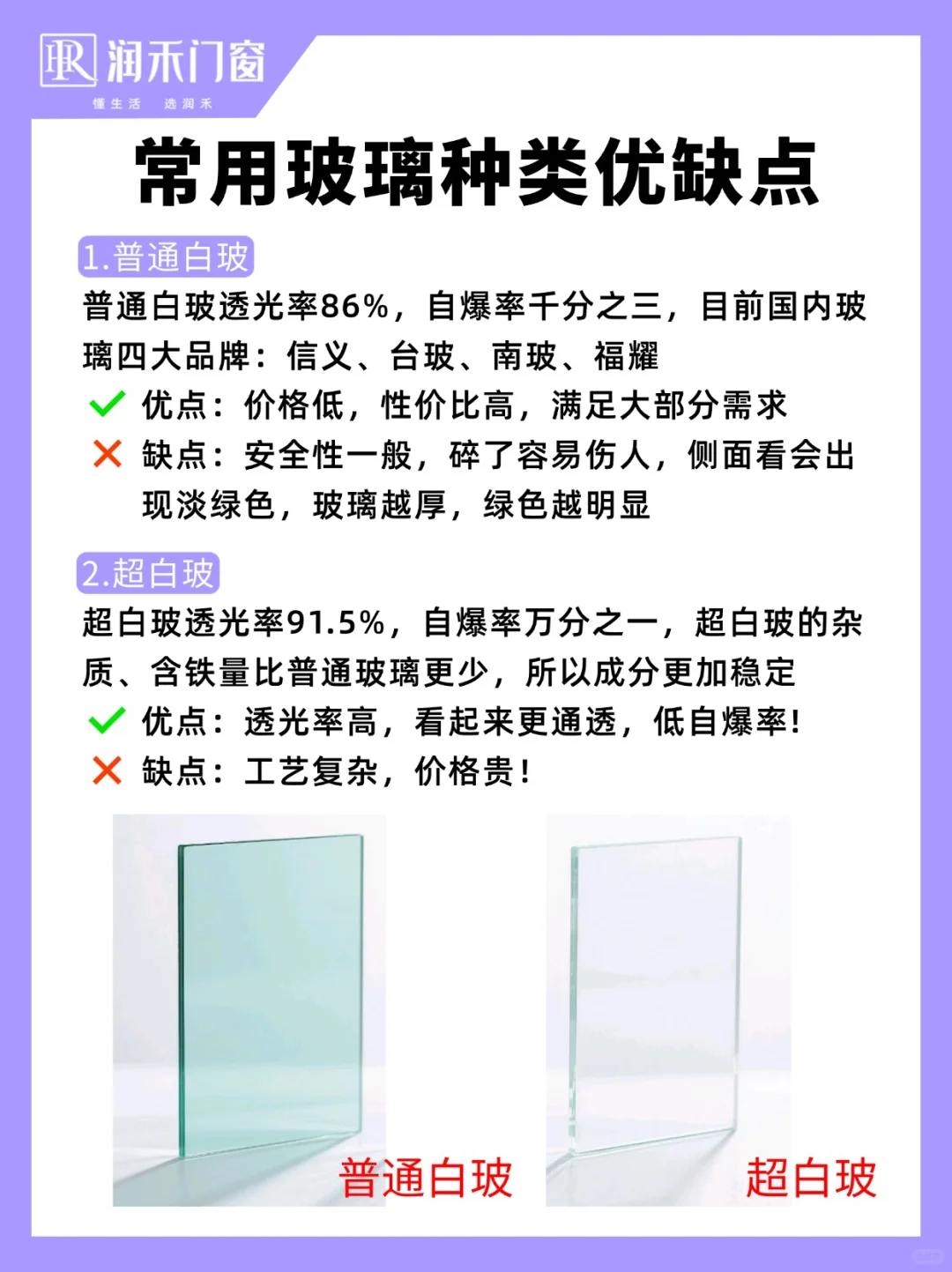 门窗玻璃别急着选！搞清这些，少走很多弯路