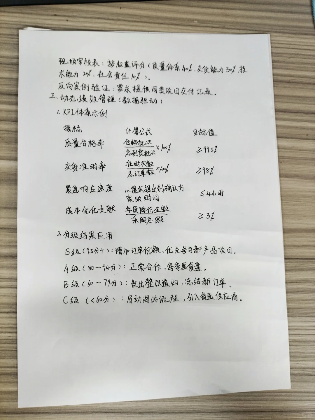 采购要如何进行供应商管理？