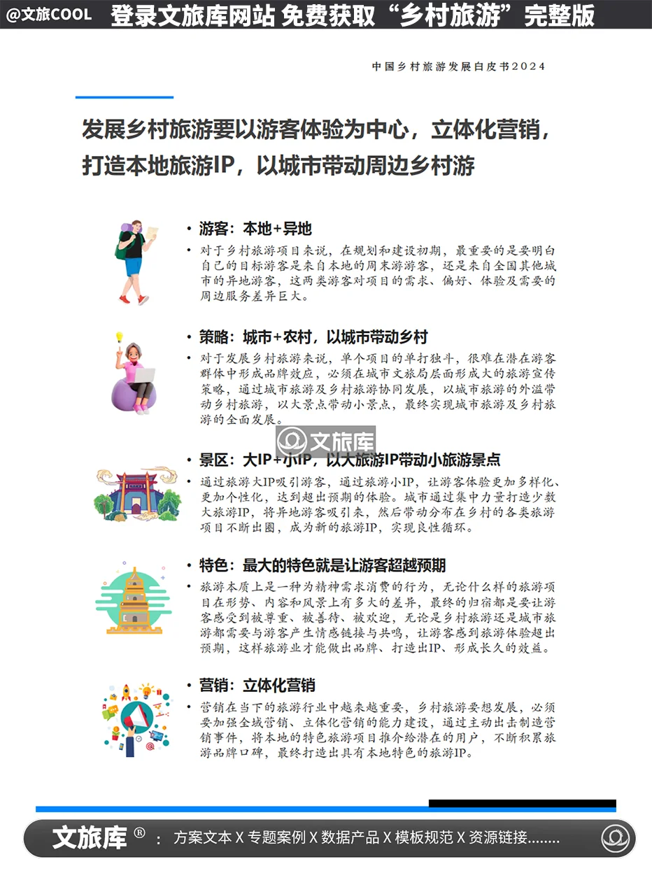 2024中国乡村旅游发展白皮书