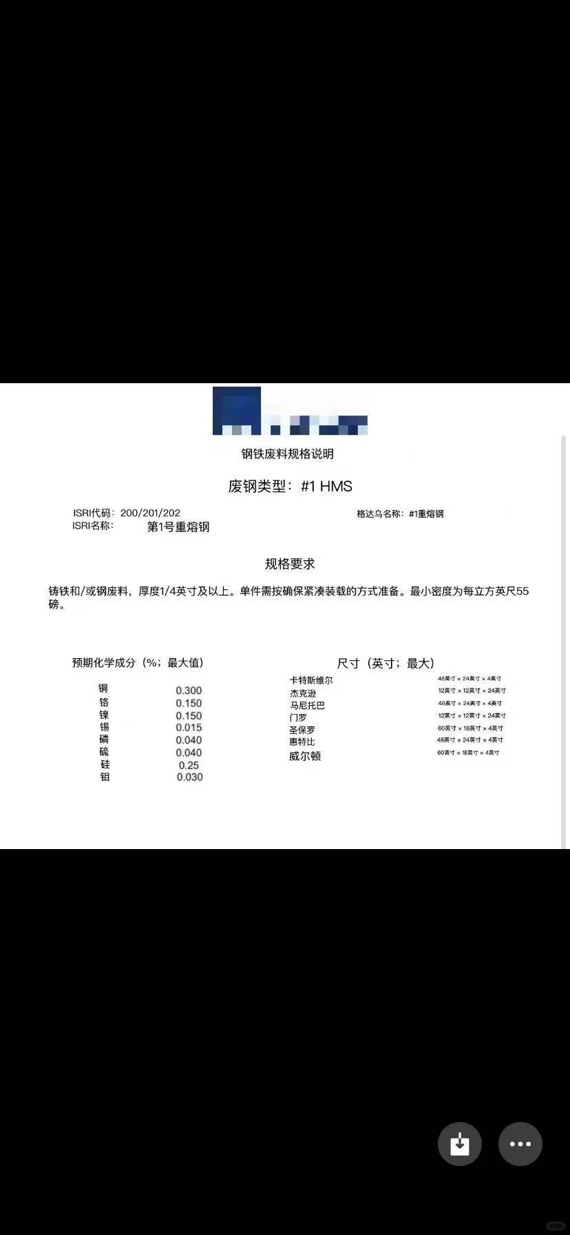 每月需要5-10万吨废钢