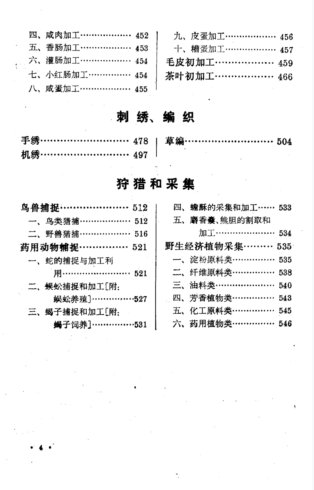 副业生产手册，农村创业指南