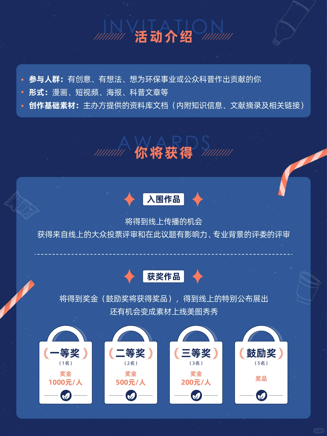 环保主义，家里是什么样子的？??