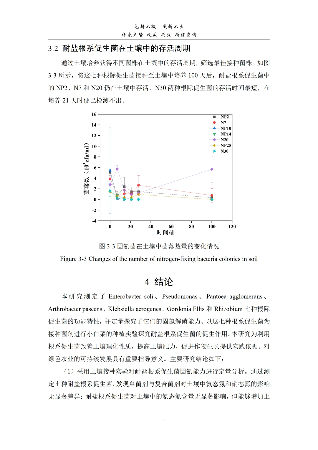 ?农业资源与环境专业：解锁绿色未来的钥