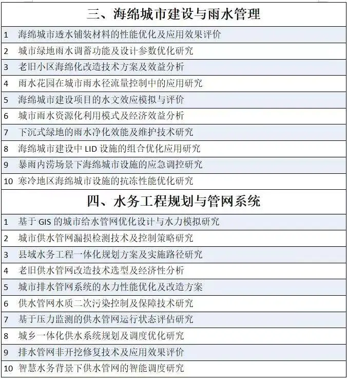 拜托?水务工程专业的宝子一定要刷到啊