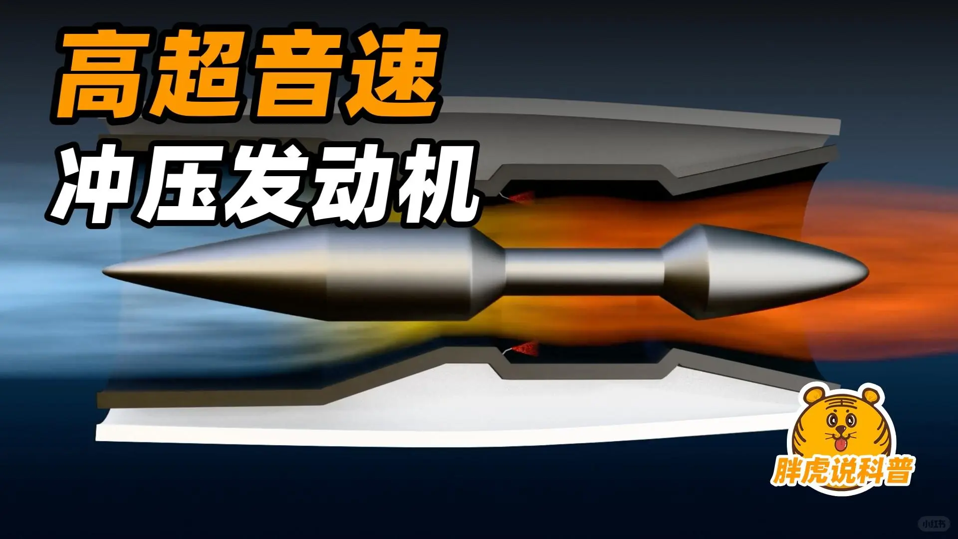 航空发动机分类