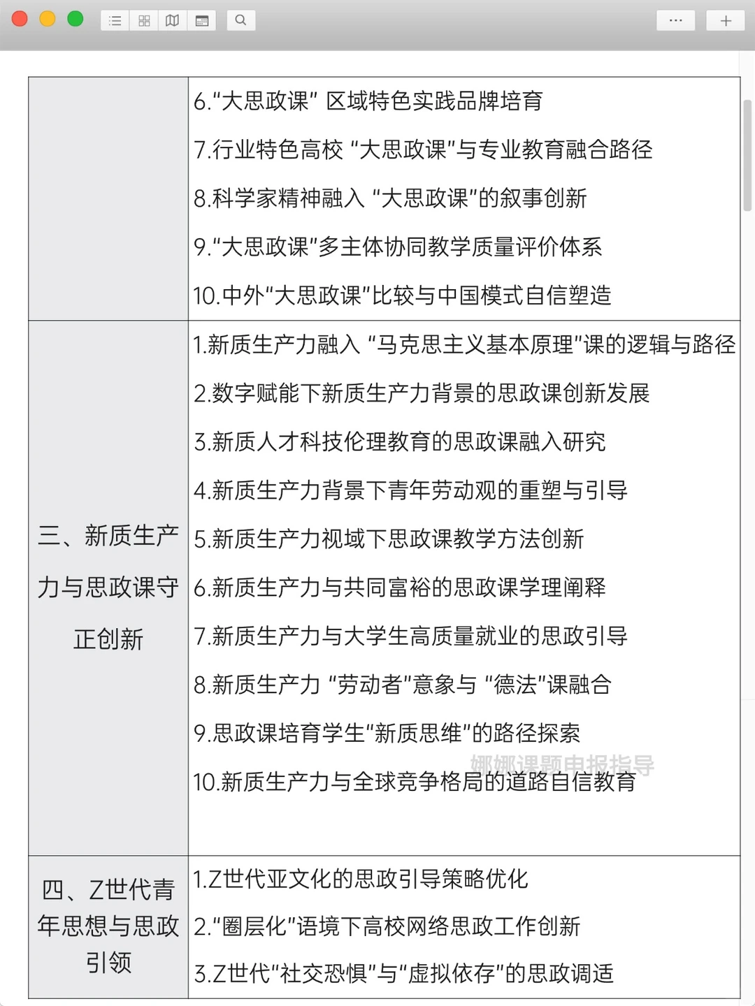 2026年高校思政专项课题热门选题方向参考❗