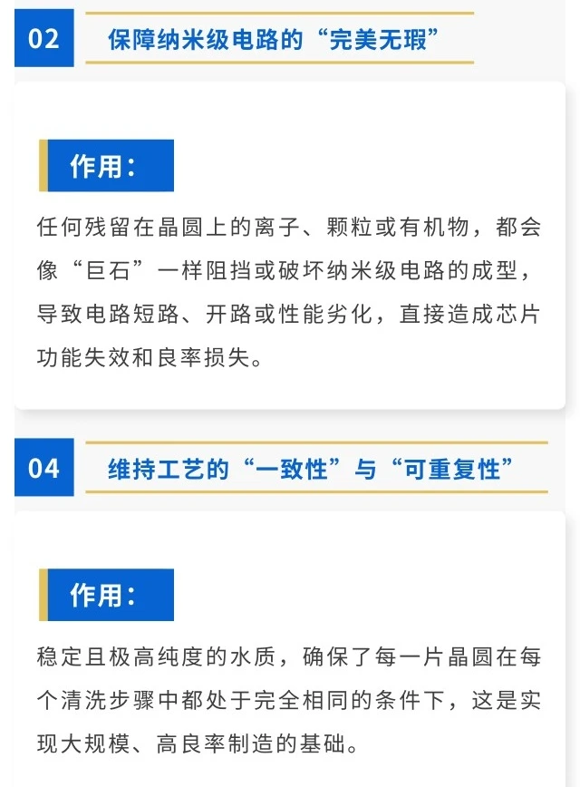 WDF！厂务水处理工程师既然这样