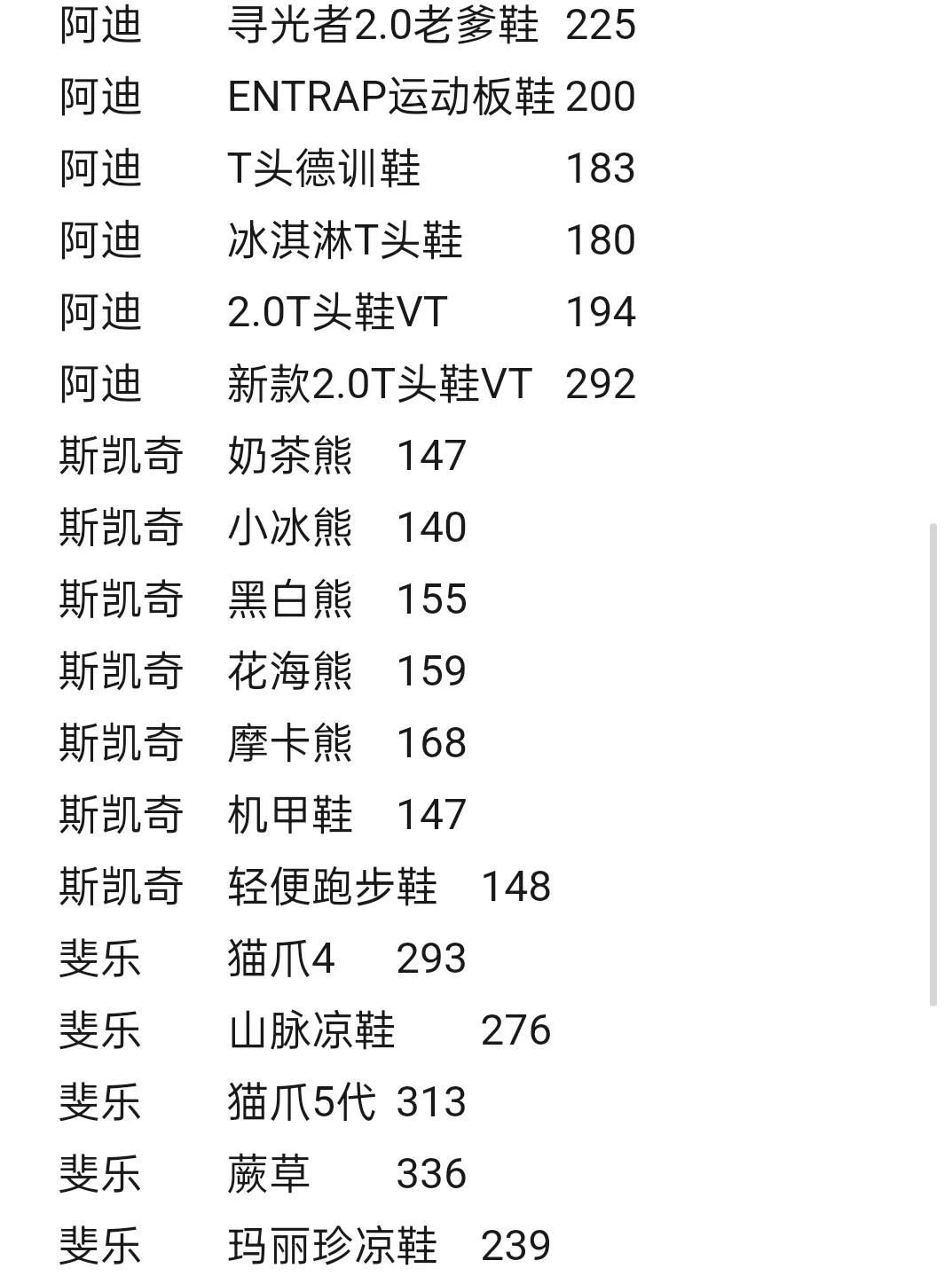 2025李佳琦双十二攻略（鞋子篇）