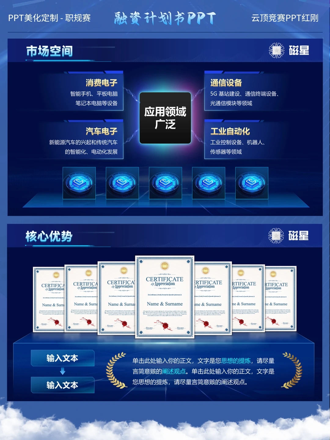 ?宝子们，创业融资缺个超给力的 ppt？