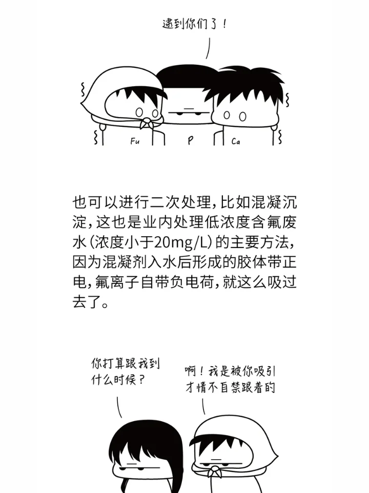 把氟浓度降到1mg/L以下，只有这一种方法