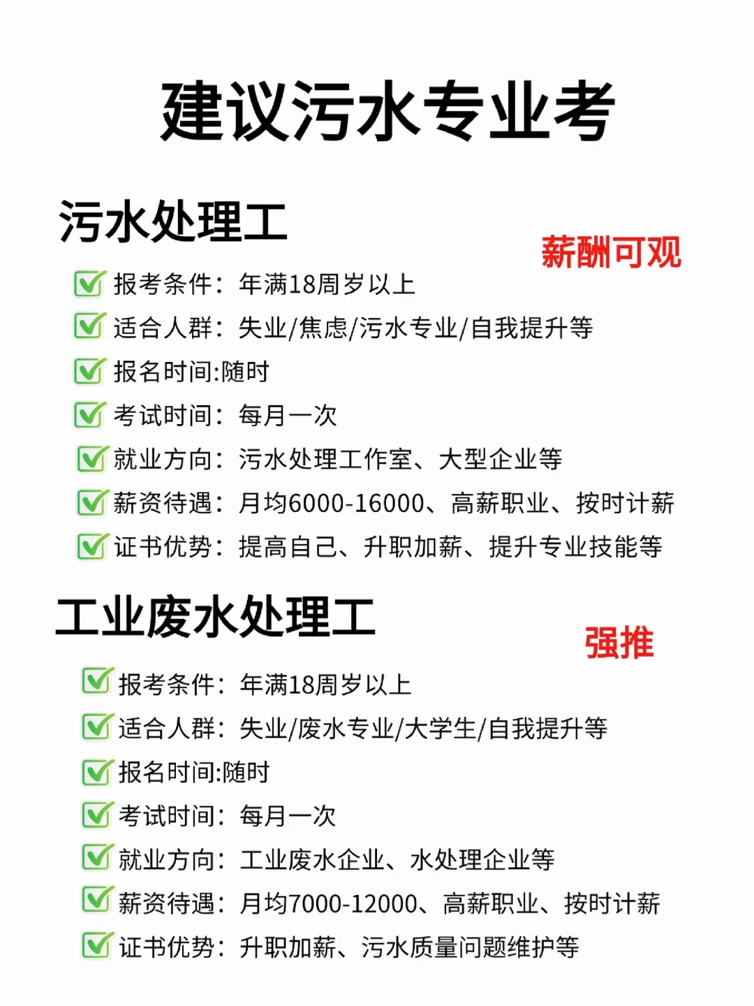 污水专业可考证书❗️超实用?