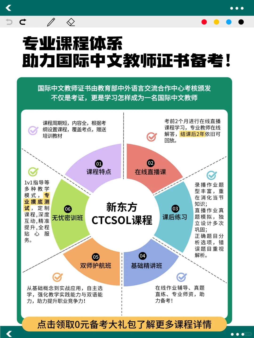 缺口500万?!当国际中文老师真可以养活自己
