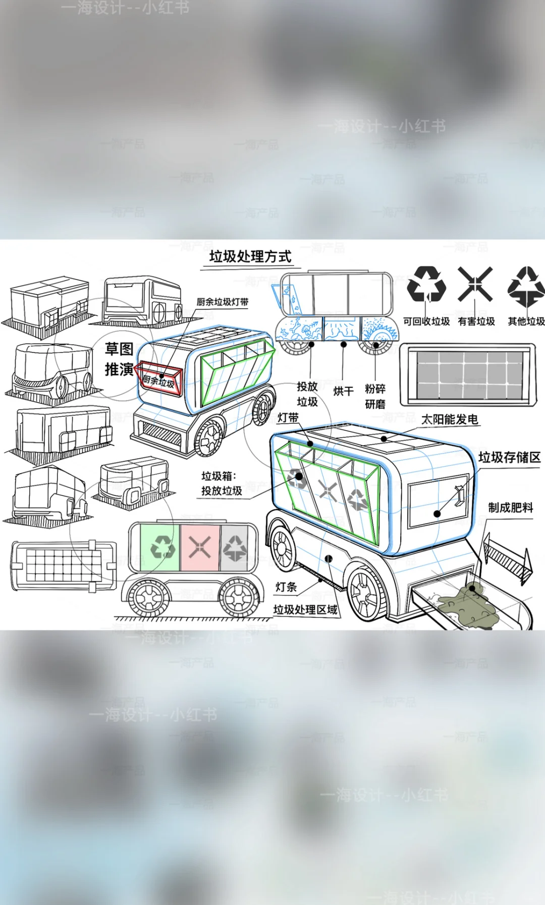 户外环保新思路?可持续垃圾处理车产品设计
