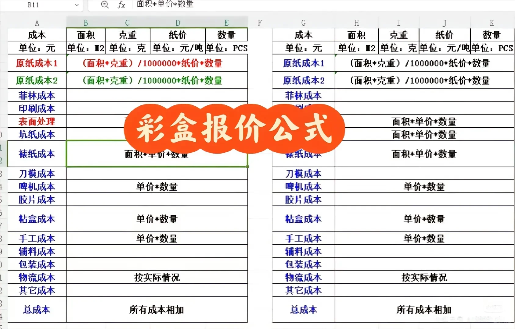 来看看年轻的采购主管做的成本分析真绝