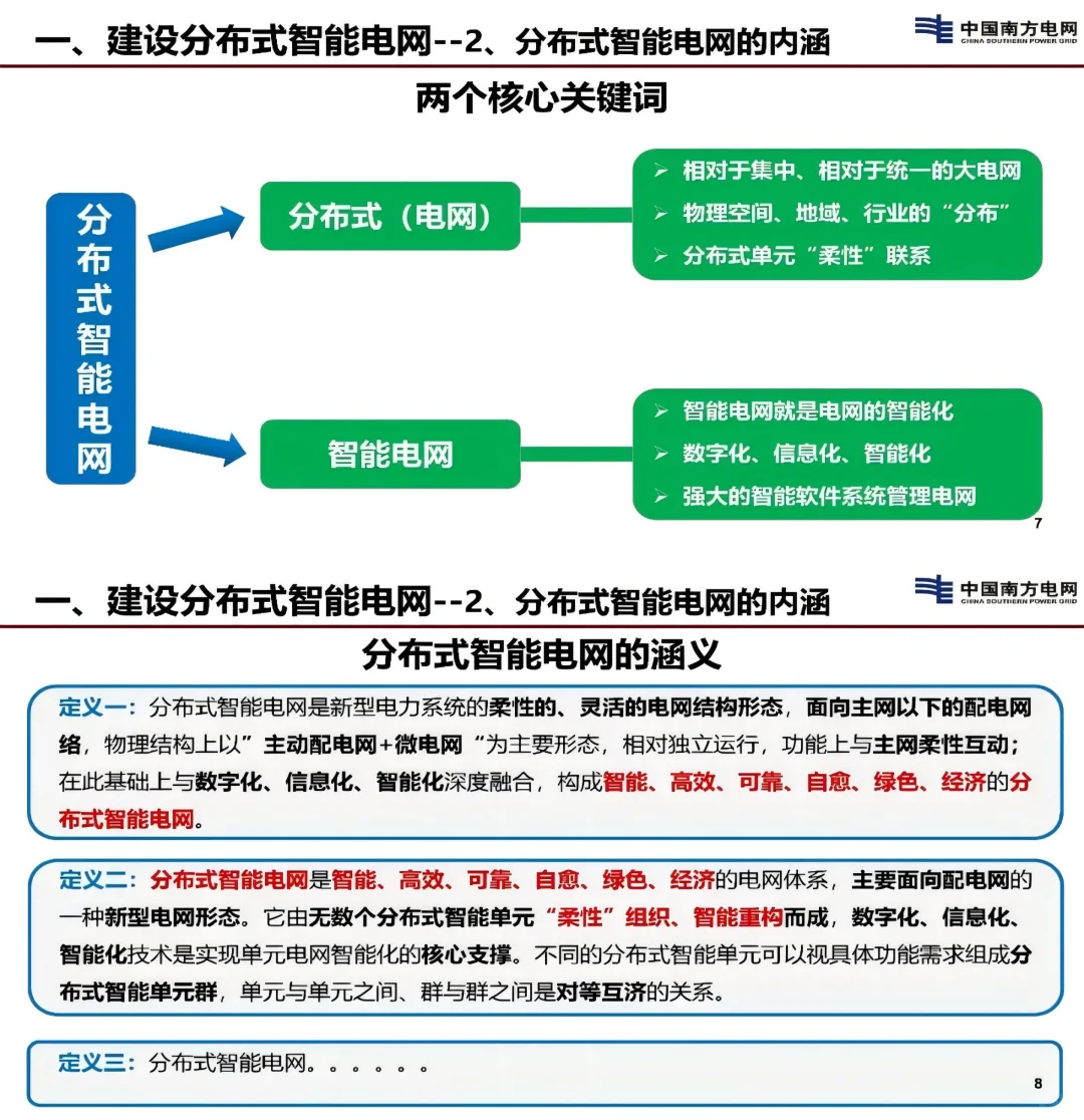 建设分布式智能电网提高可靠和农村电网质量