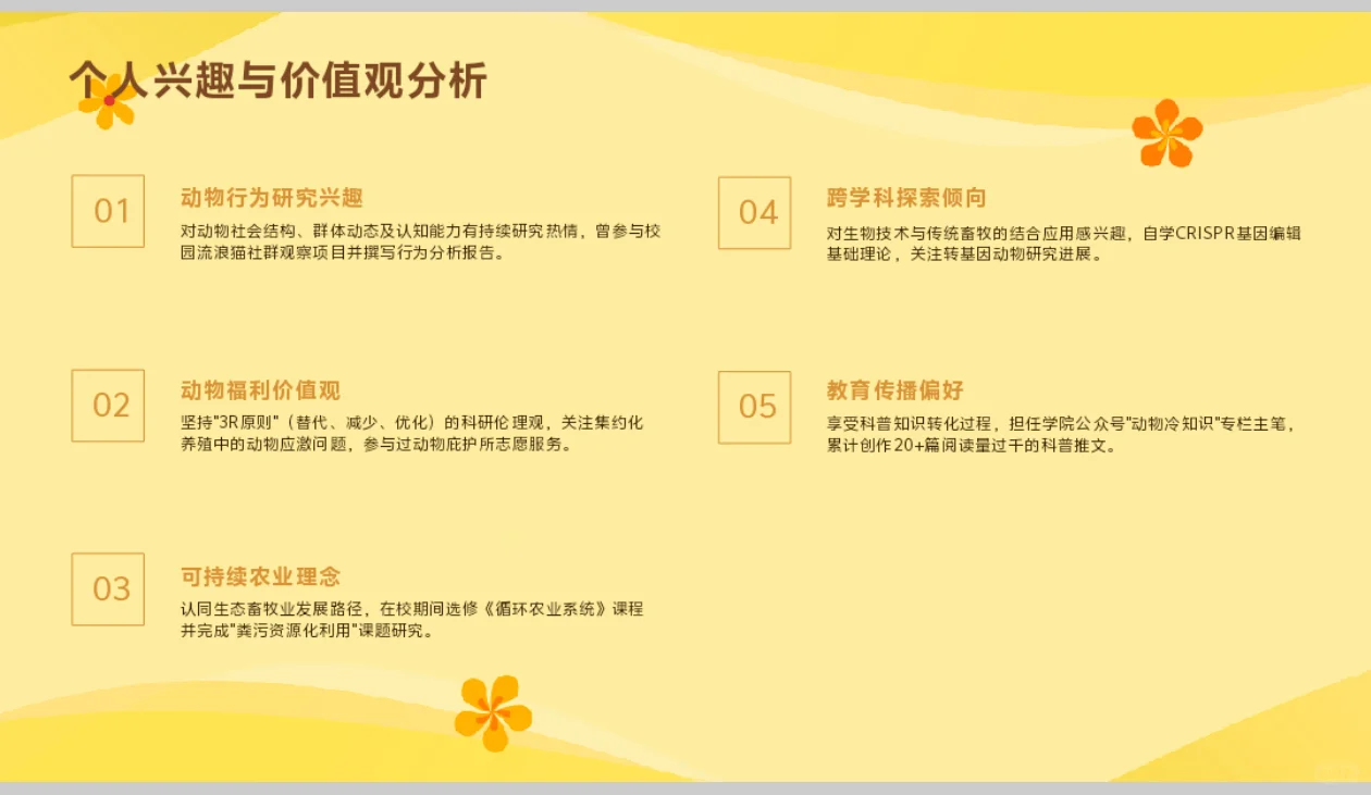 动物科学大学生职业生涯规划书word＋PPT