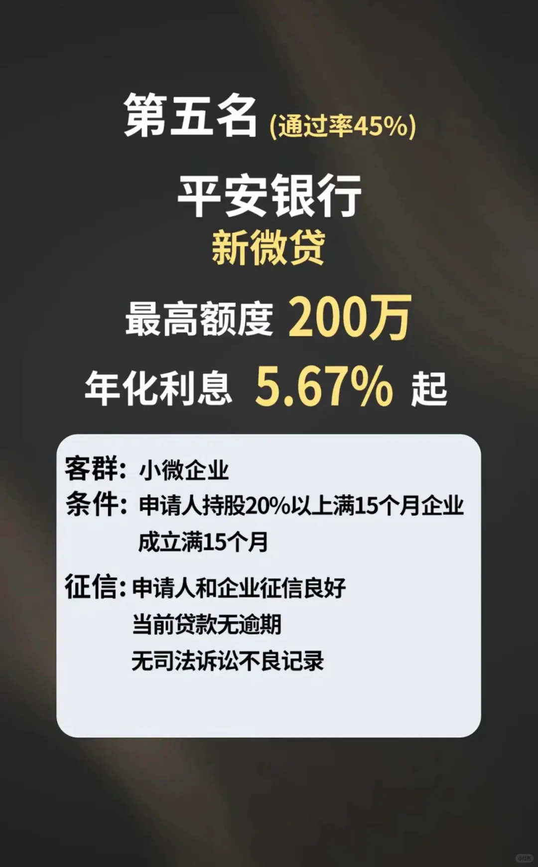 小微企业贷热门排行榜❗️