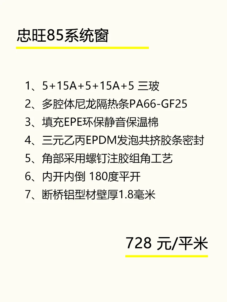 2025年北京忠旺门窗工厂价格表