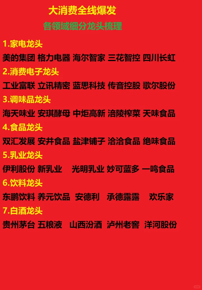 大消费全线爆发，各领域细分龙头梳理