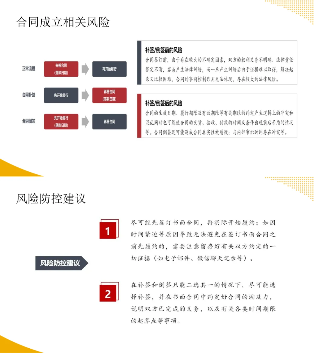 法律培训PPT||合同管理全流程风险防控实务