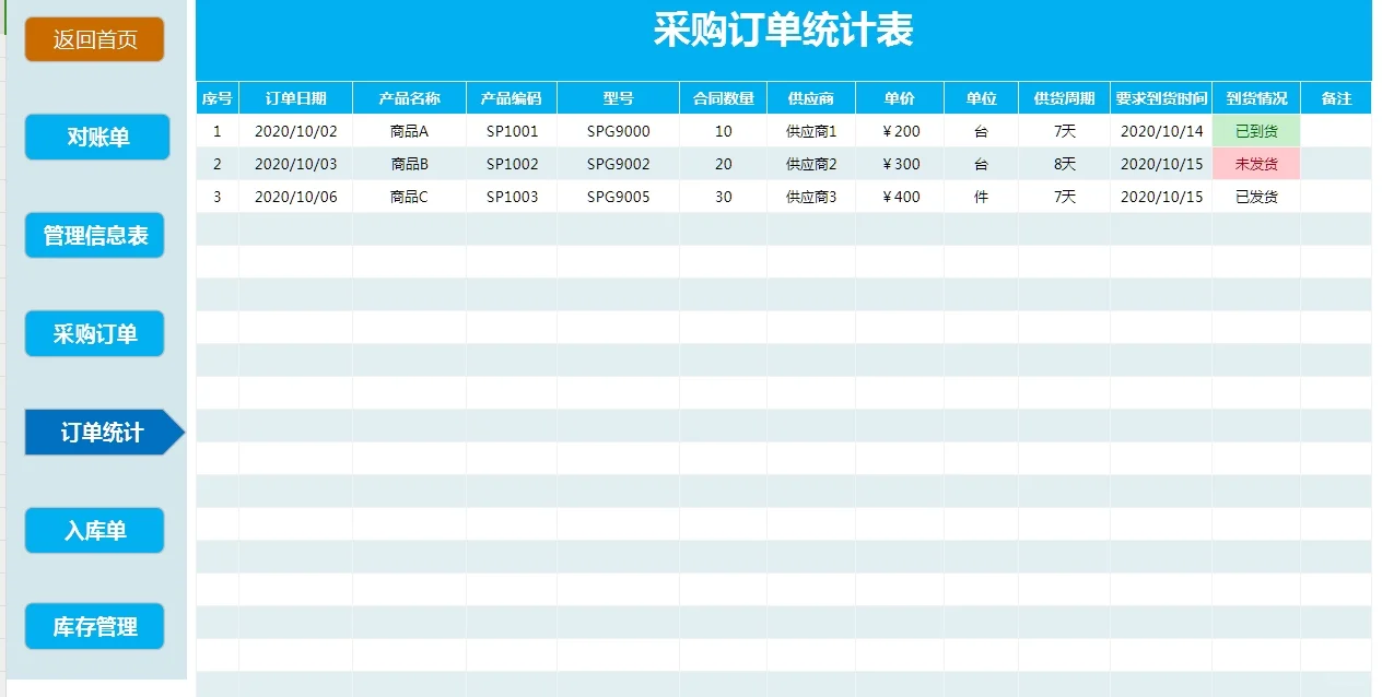 简单又好用的，采购管理系统