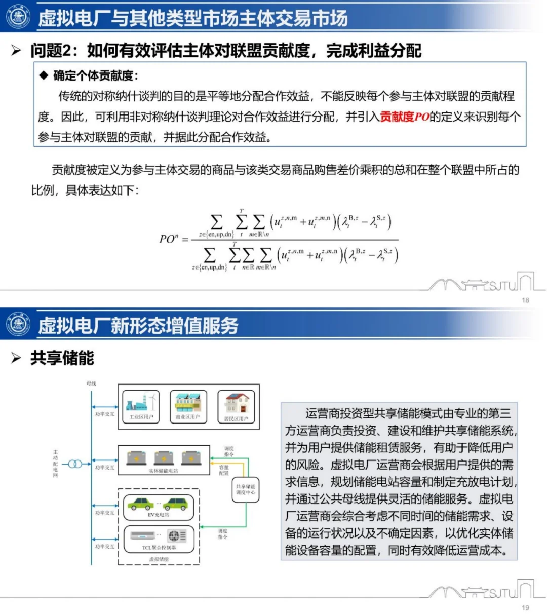 虚拟电厂能赚钱了？解读运营模式和关键技术