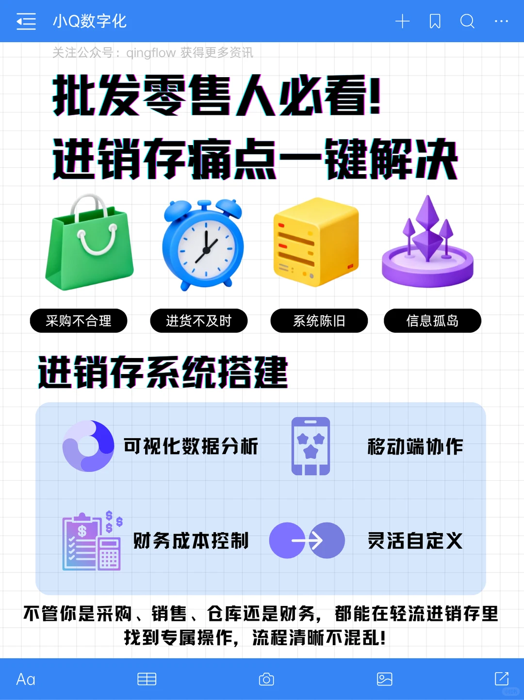 供应链数字化 进销存系统怎么搭建？