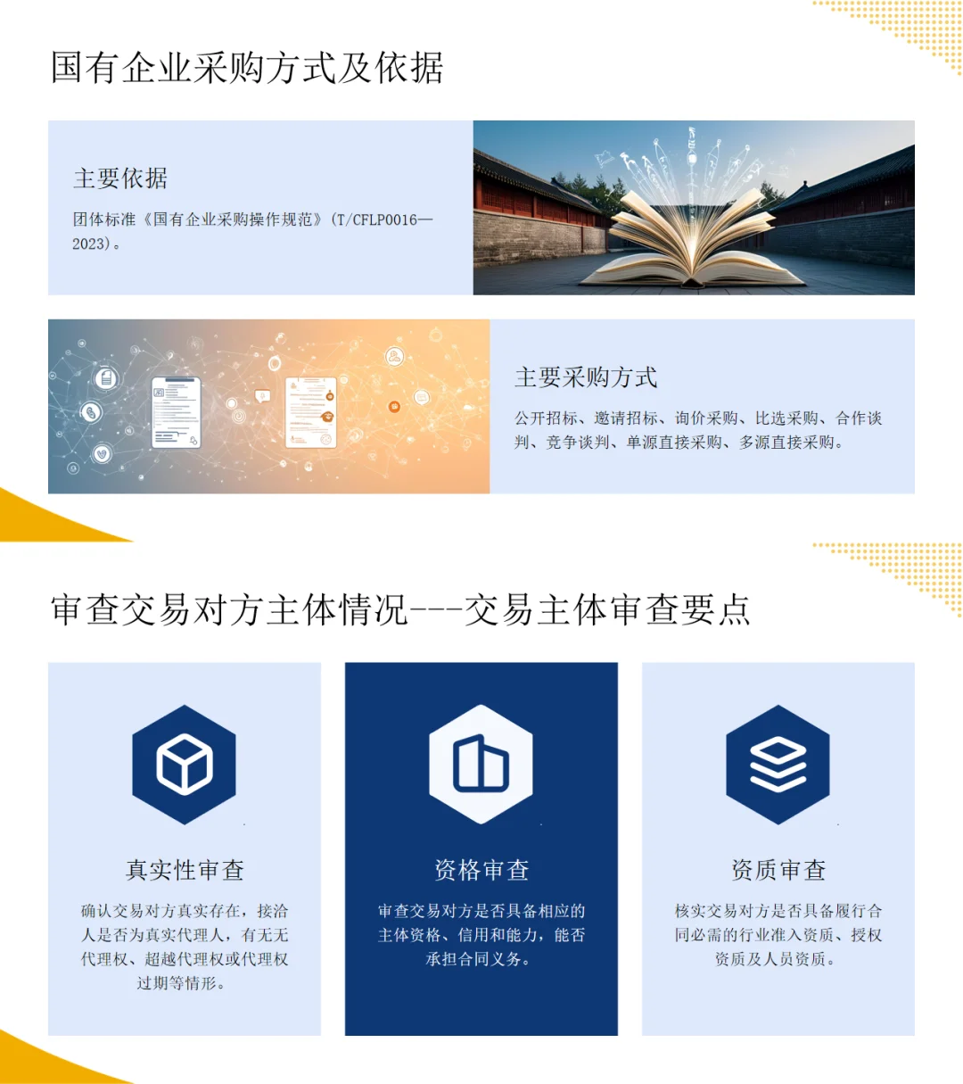 法律培训PPT||合同管理全流程风险防控实务