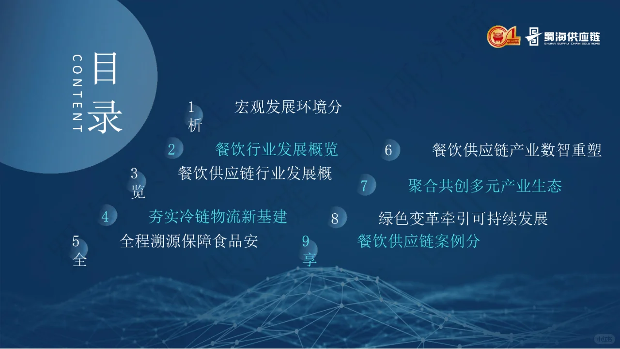 2023中国餐饮供应链白皮书