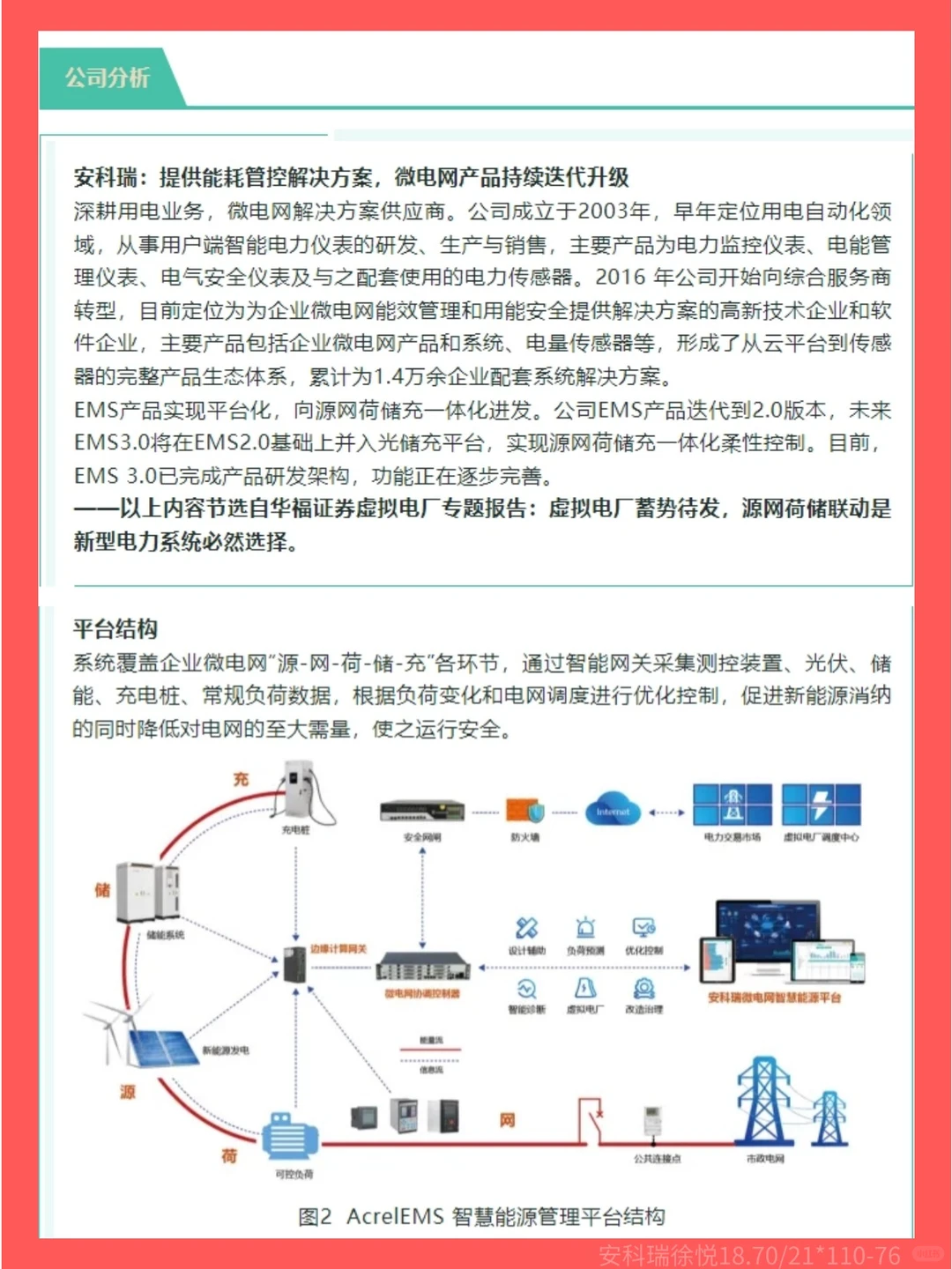 一分钟了解虚拟工厂