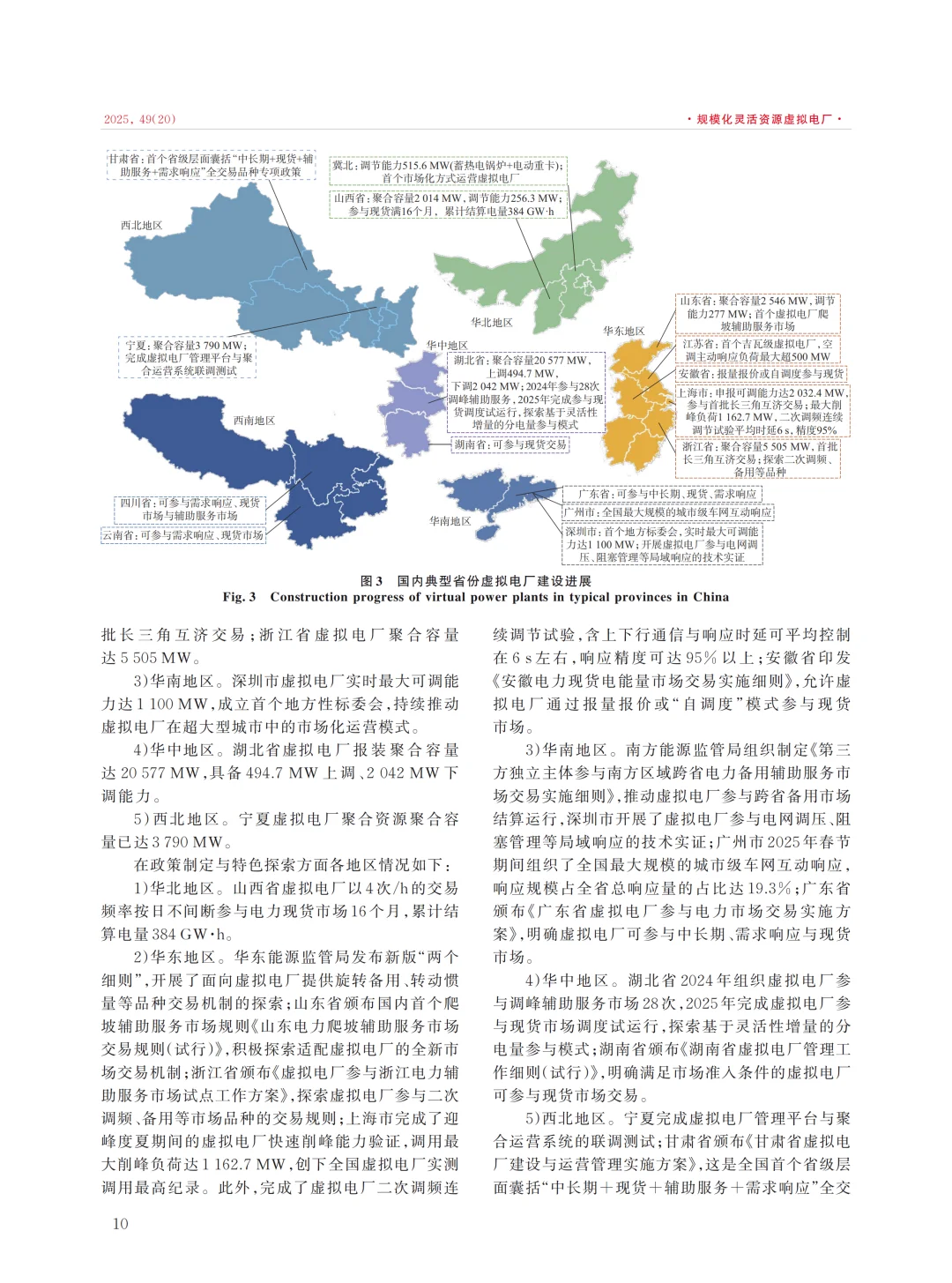 值得看的一篇综述论文第一性原理虚拟电厂