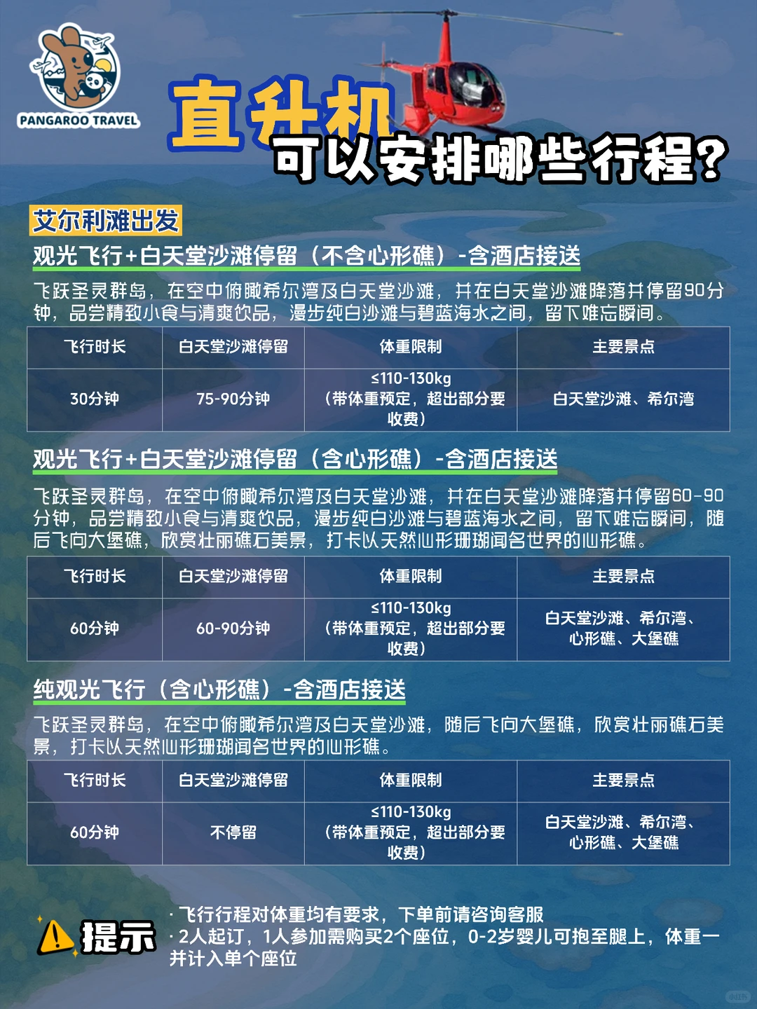 ✈️圣灵群岛观光机/直升机/水上飞机怎么选
