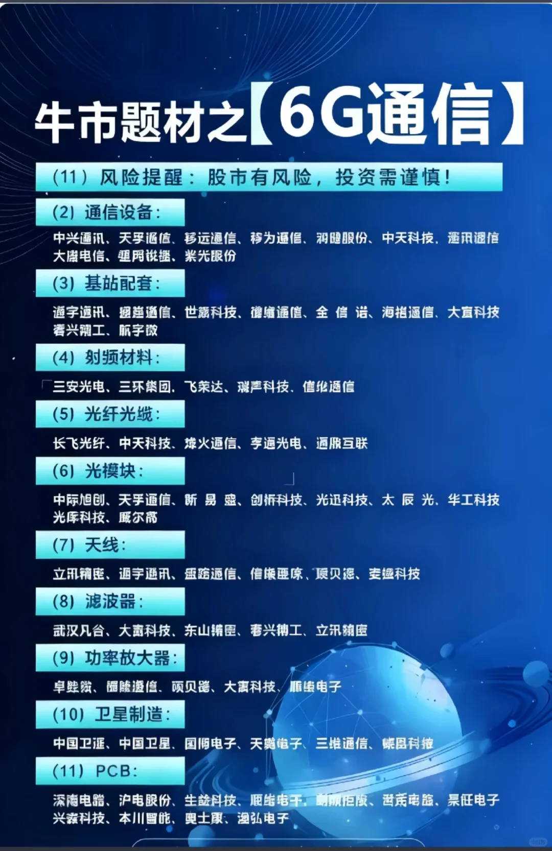 6G 通讯相关企业！