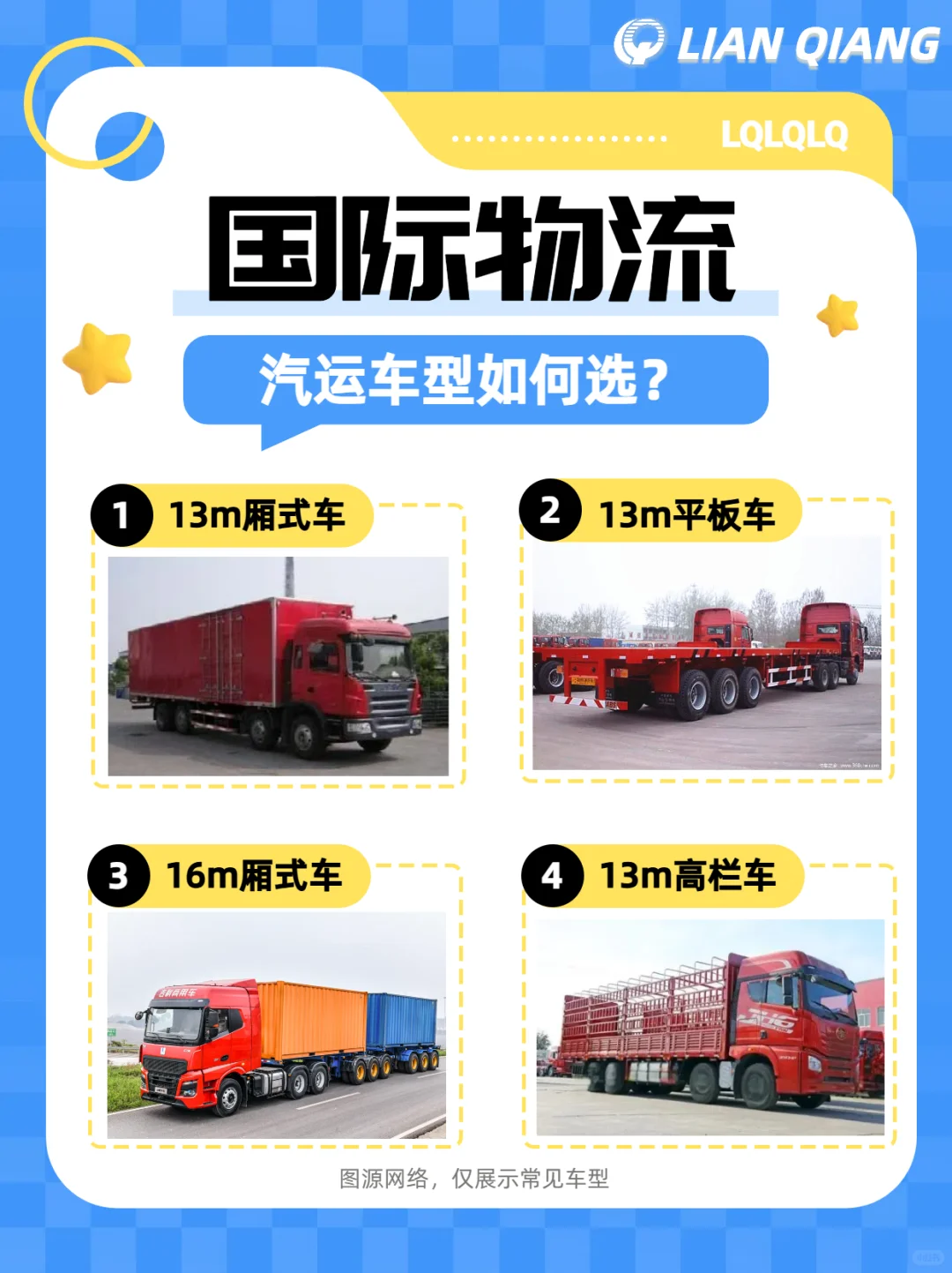 ?联强汽运｜国际汽运车型如何选择